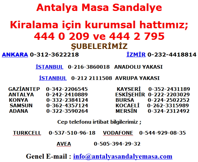 iletişim bilgilerimiz